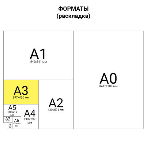Плакат с государственной символикой "Гимн РФ", А3, мелованный картон, фольга, BRAUBERG, 550115